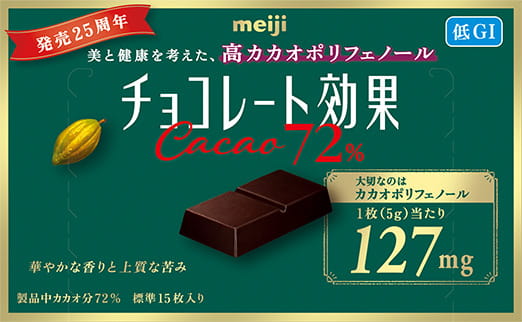 チョコレート効果の写真