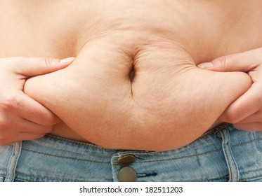 体脂肪率が高い体